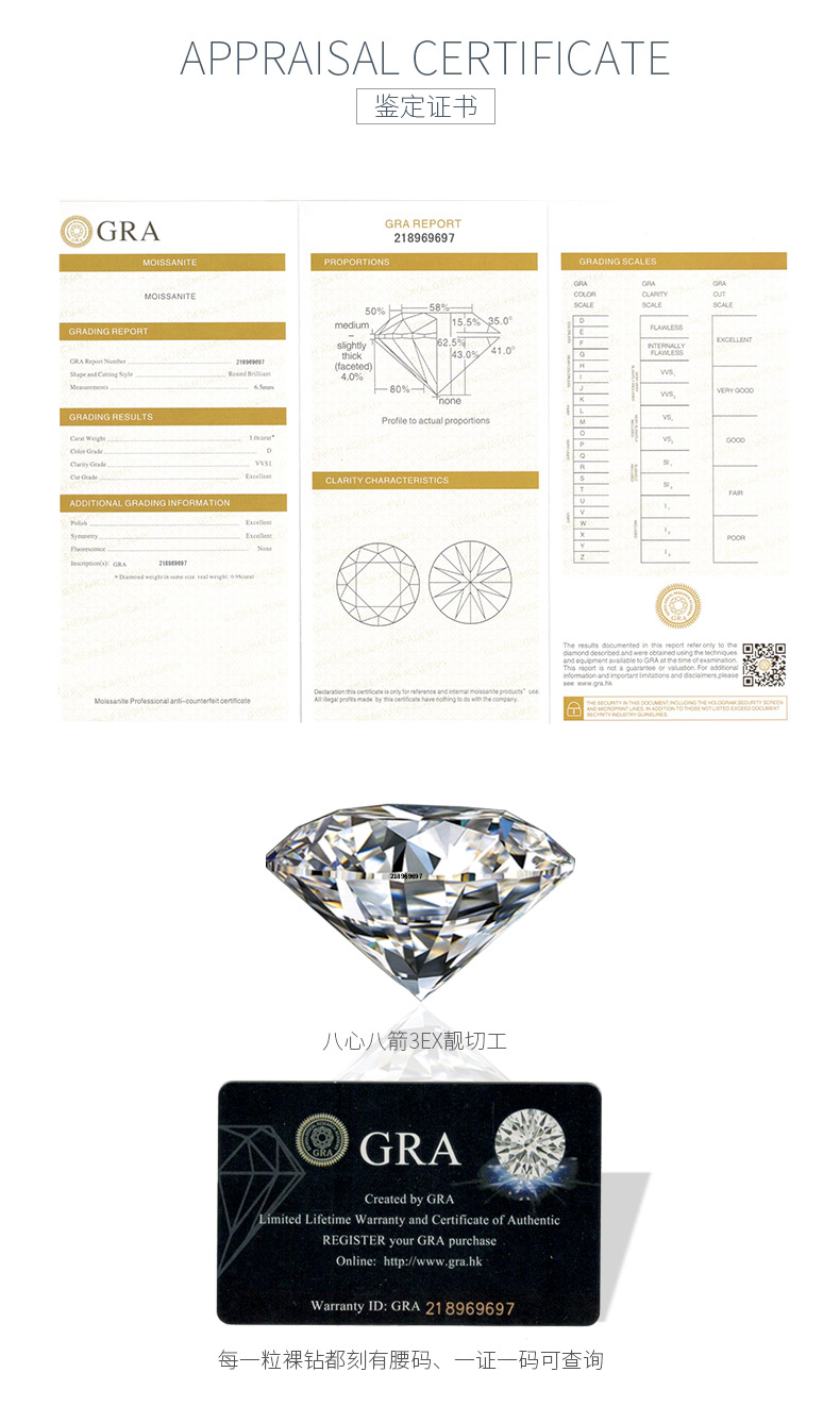 JS050款痴心S925银镀白金莫桑钻红蓝绿宝项链1.0ct - 6