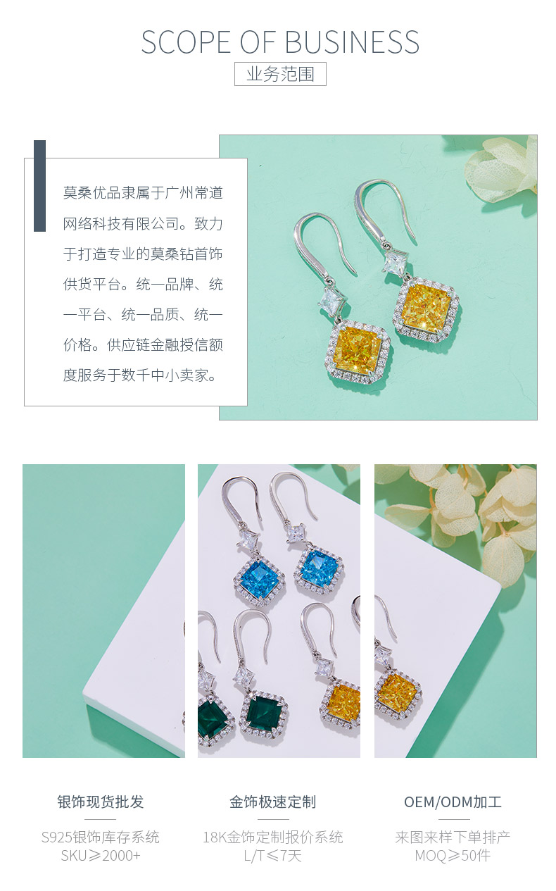 E0037 方形高碳钻培育祖母绿S925银镀白金耳环主石8mm/4.0CT - 3