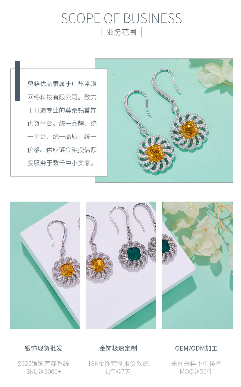 R0014 方形高碳钻培育祖母绿S925银镀白金耳环主石8.0mm/2.0CT - 3
