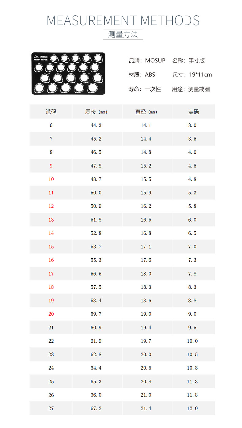 CR02291 款S925银镀18K白金长方形冰花切高碳钻/培育祖母绿开口女戒指2.68ct - 6