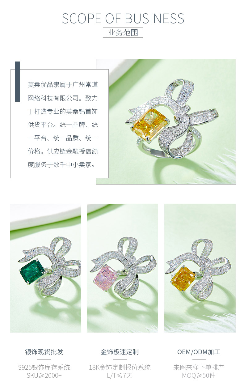 CR02291 款S925银镀18K白金长方形冰花切高碳钻/培育祖母绿开口女戒指2.68ct - 3