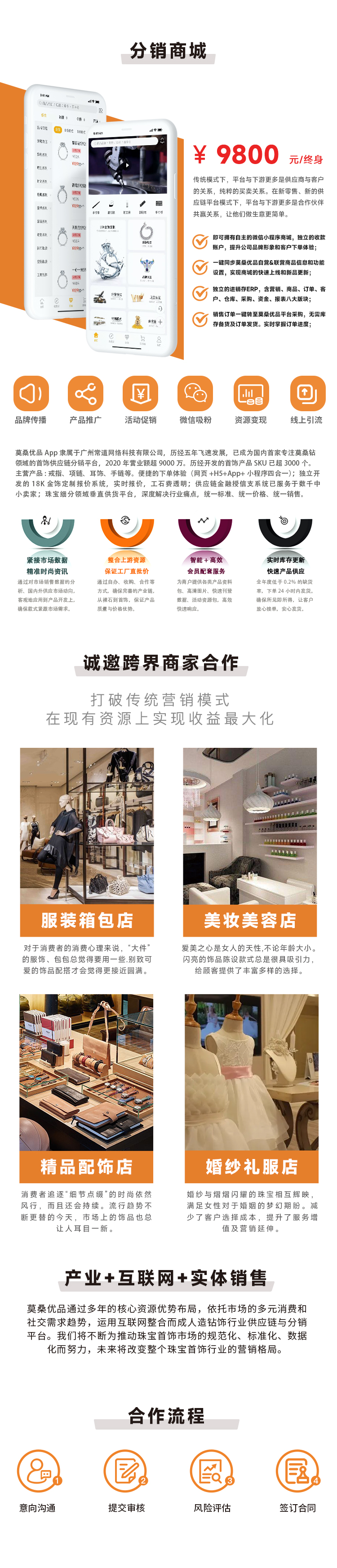 异业联盟聚合供应链分销商城进销存系统V01 - 1