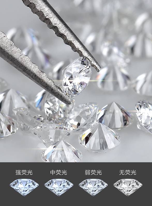 实验室培育DiamondCVD/HPHT圆形八心八箭切工