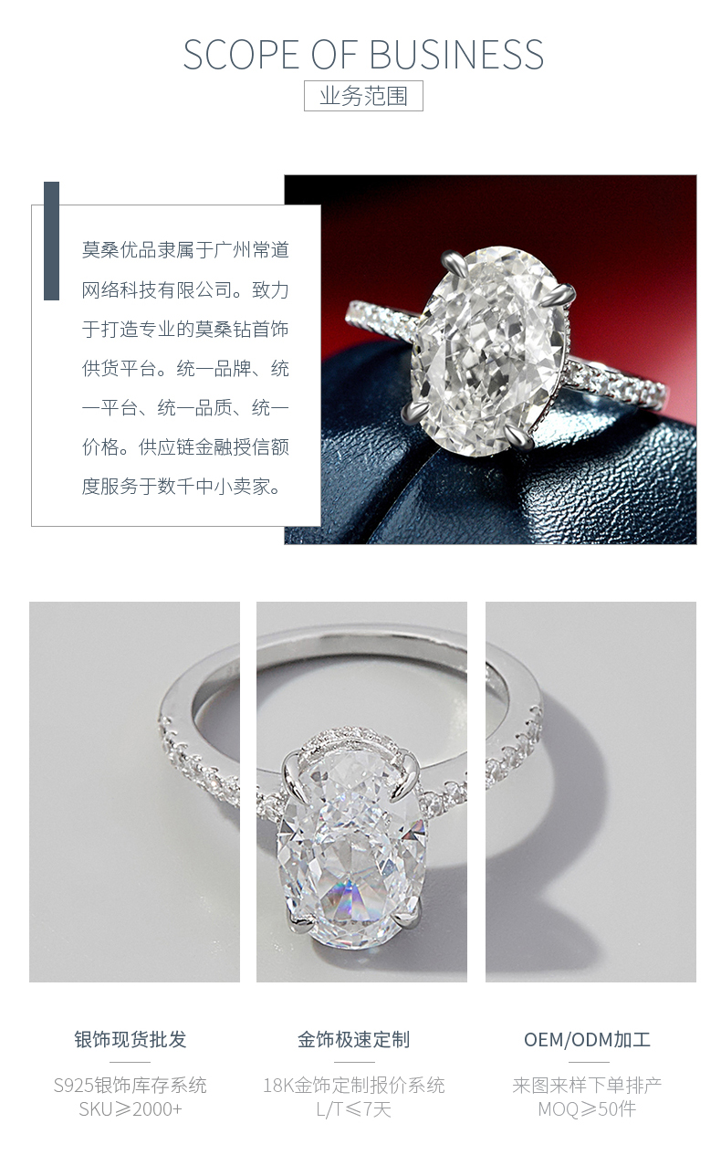 RS02672A1款S925银镀白金高碳钻戒指冰花切白色8*12mm蛋形 - 3