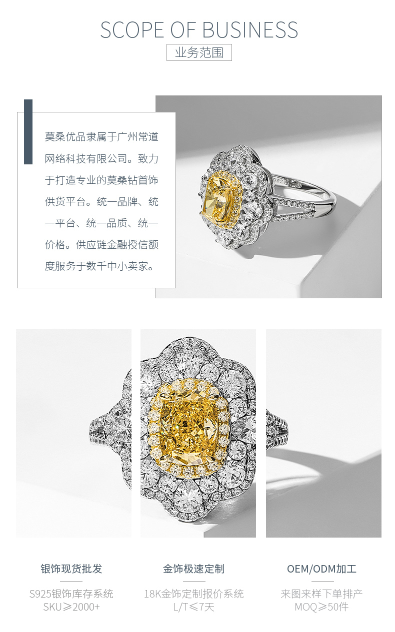 RS02669A1款S925银镀白金高碳钻戒指冰花切黄色6*8mm肥长方 - 3