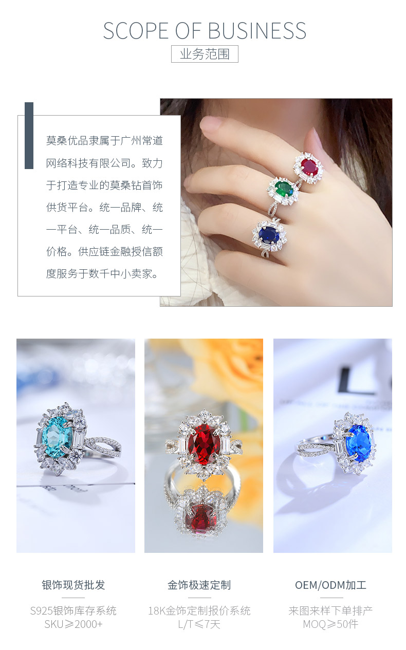 R504培育彩宝S925银镀白金戒指3.6克拉 - 3