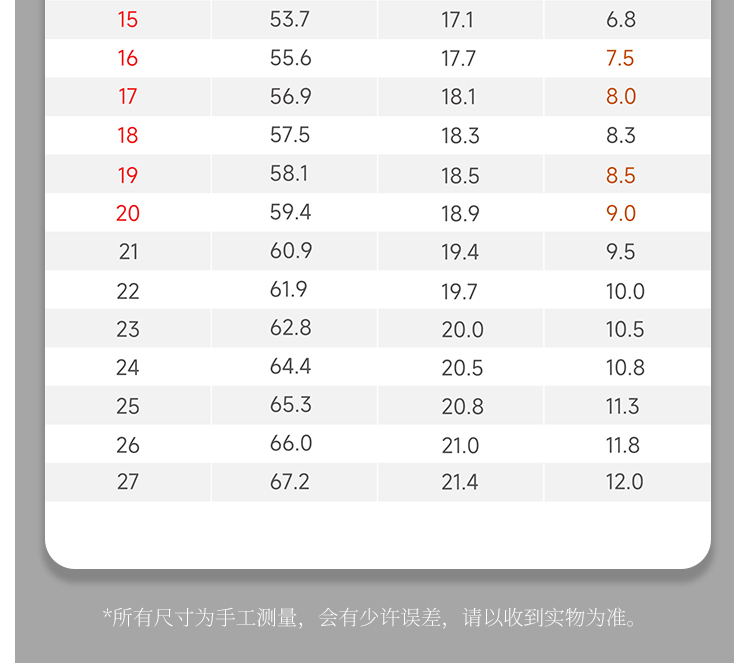 直臂经典雪花S925银镀白金莫桑钻女戒50分D级 - 9