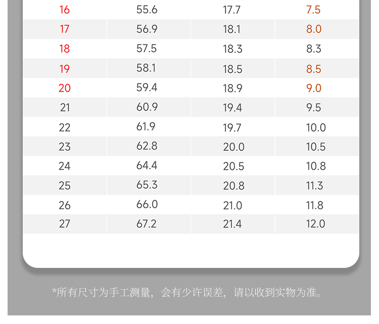 扭臂经典雪花S925银镀白金莫桑钻女戒50分D级 - 9
