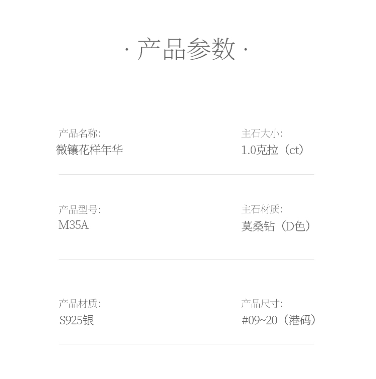 微镶花样年华S925银镀白金莫桑钻女戒1克拉D级 - 5