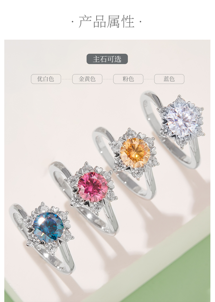 星辰花S925银镀白金莫桑钻女戒1克拉D级 - 2