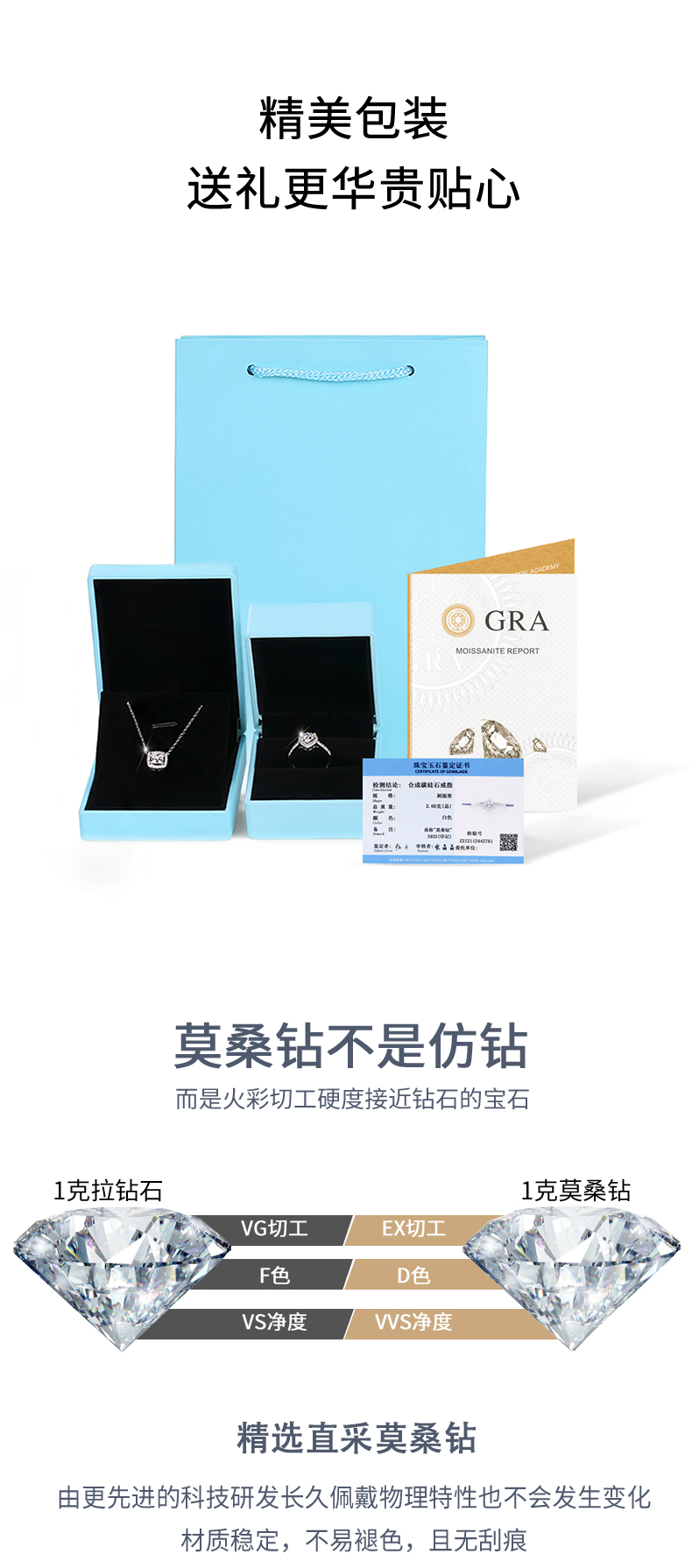 R13152款S925银镀18K白金女戒莫桑钻方形6.48CT - 7