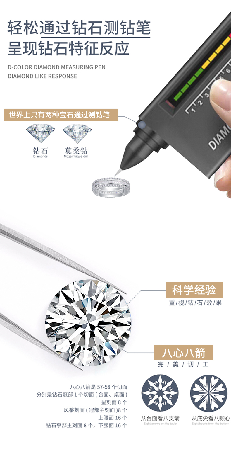 R13250款S925银镀18K白金女戒莫桑钻厘石1.1CT - 9