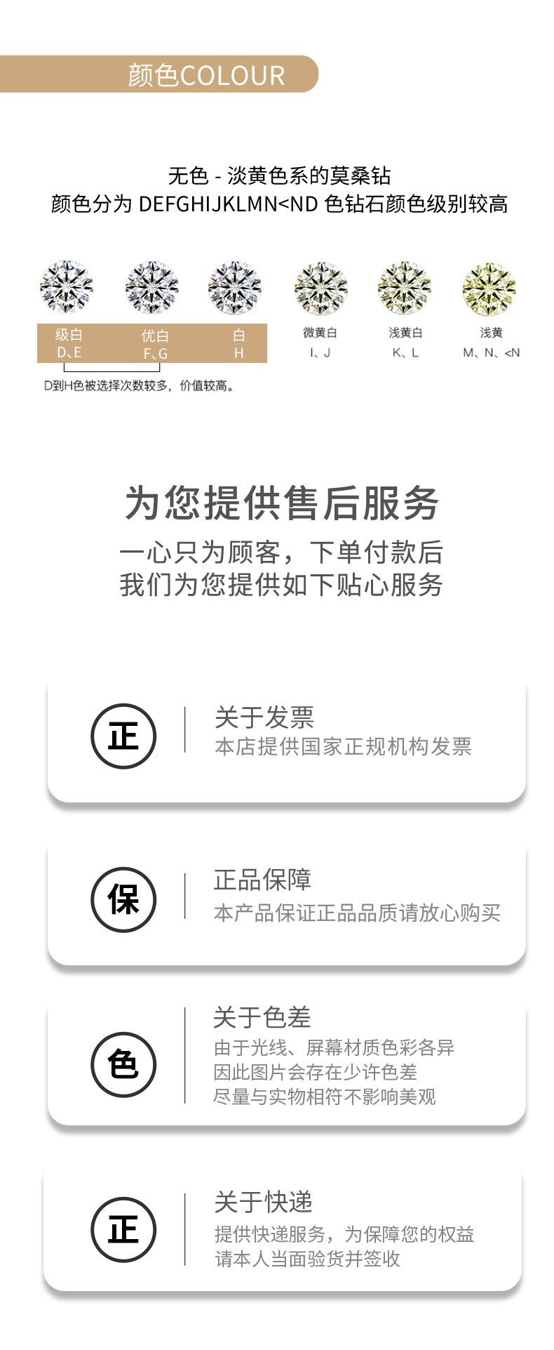 R13428款S925银镀18K白金女戒莫桑钻厘石0.6CT - 8