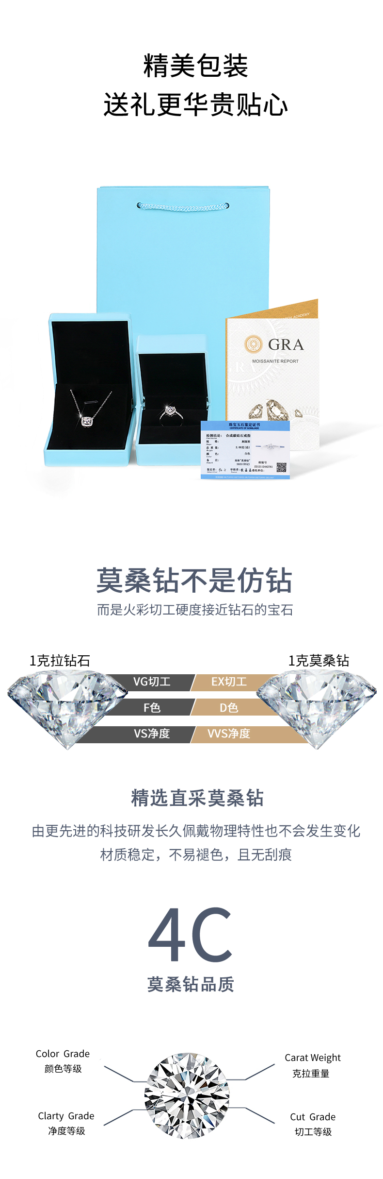 R13337款S925银镀18K白金女戒莫桑钻厘石0.702CT - 6