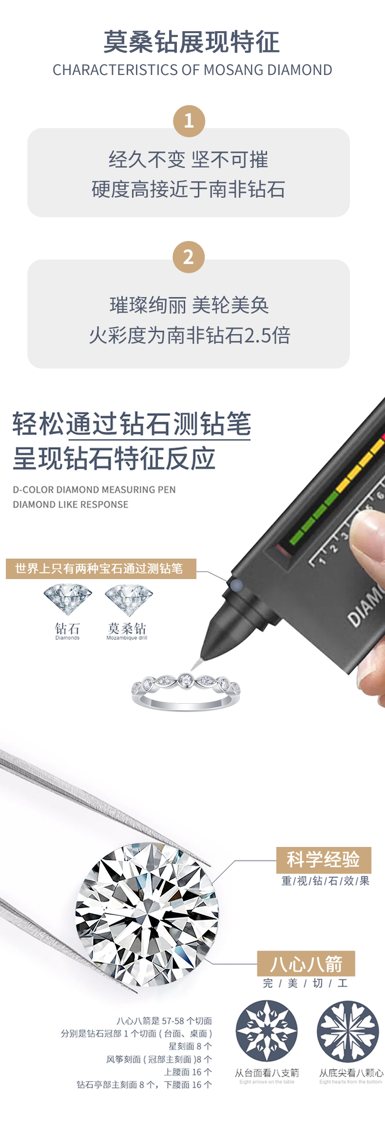 R13427款S925银镀18K白金女戒莫桑钻厘石0.244CT - 7