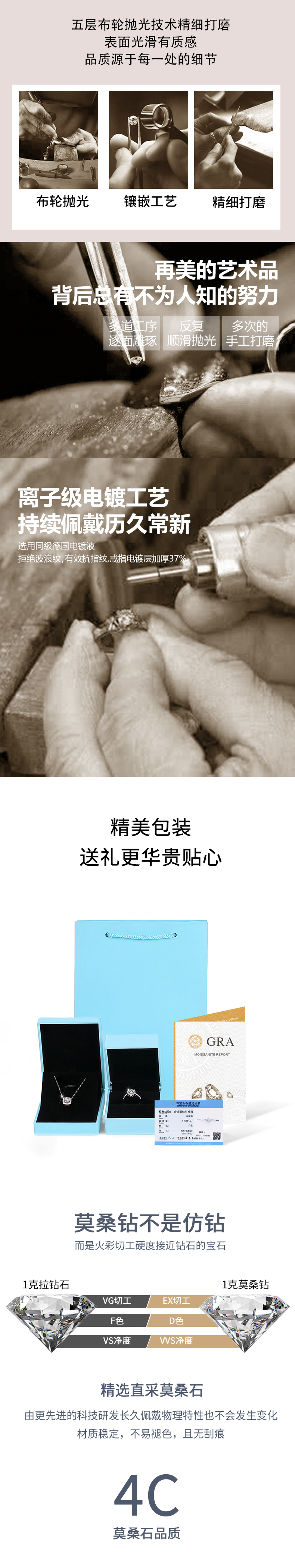 R12961款S925银镀18K白金女戒莫桑钻厘石0.7CT - 5