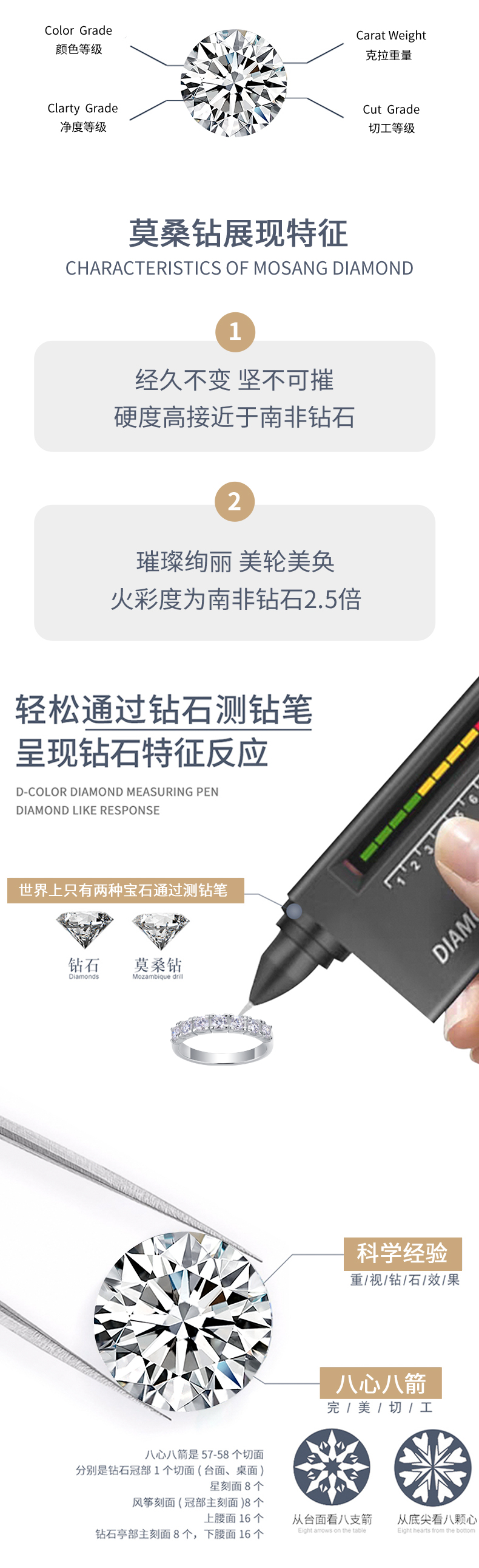 R12961款S925银镀18K白金女戒莫桑钻厘石0.7CT - 6