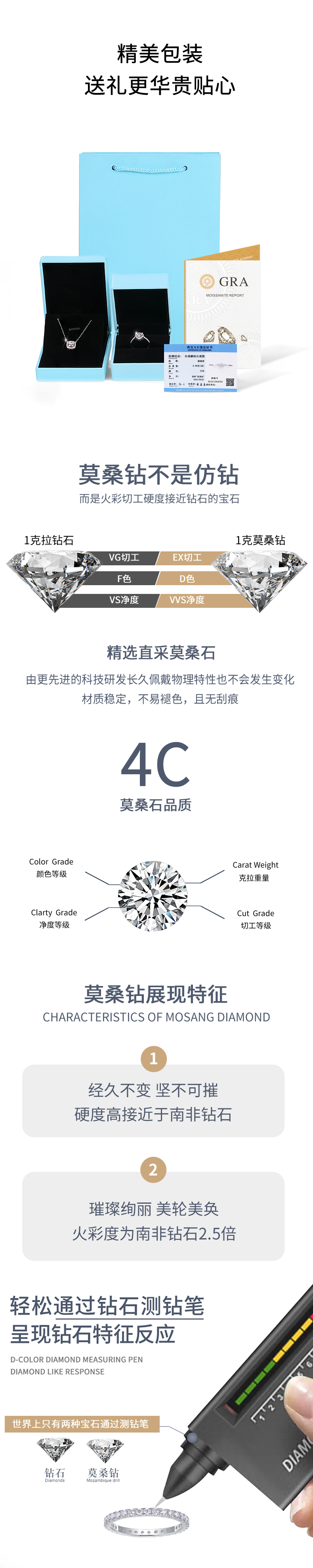 R13007款S925银镀18K白金女戒莫桑钻厘石0.6CT - 5
