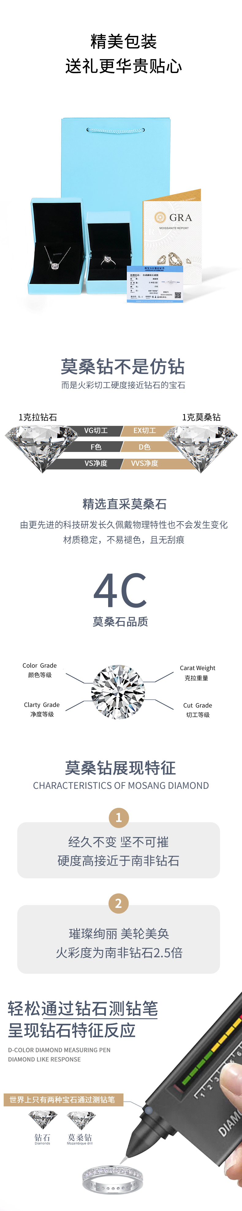 R13018款S925银镀18K白金女戒莫桑钻厘石0.9CT - 5