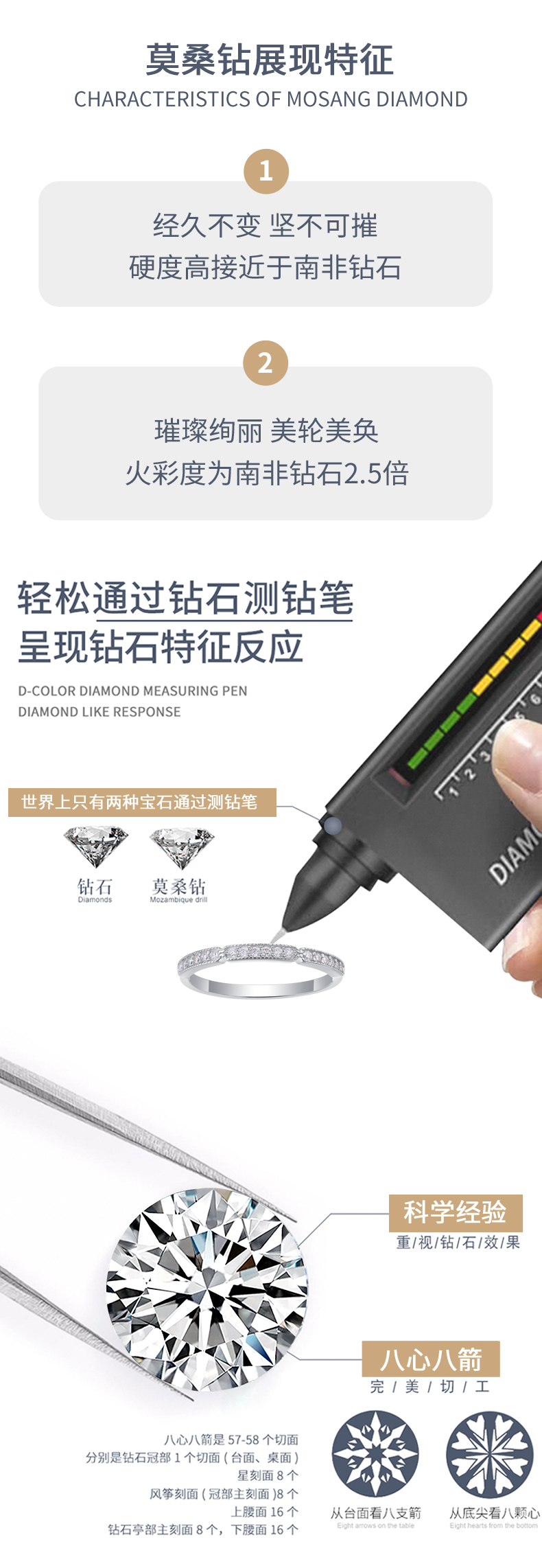 R13060款S925银镀18K白金女戒莫桑钻厘石0.144CT - 8