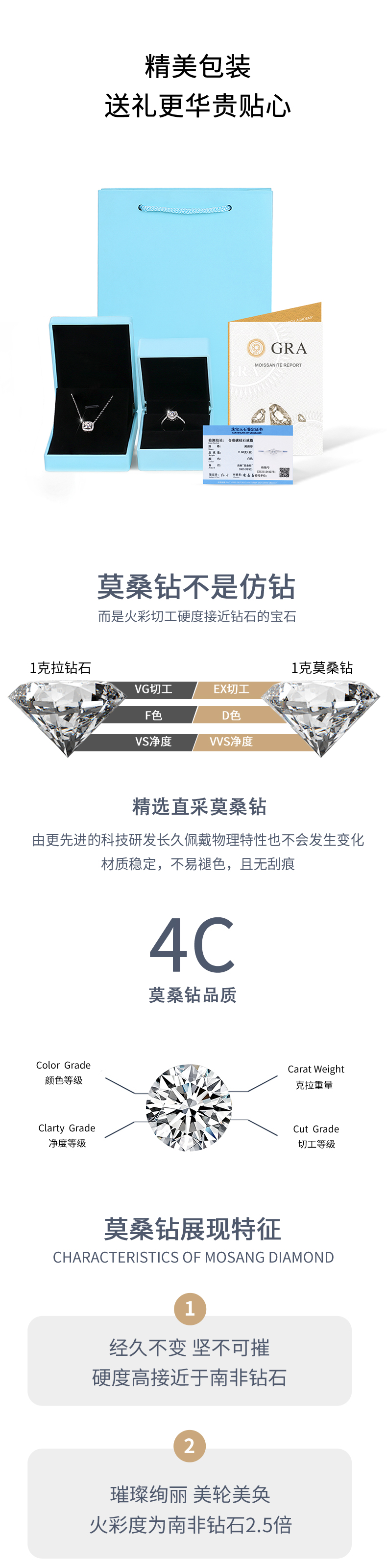 R13043款S925银镀18K白金女戒莫桑钻厘石0.288CT - 5
