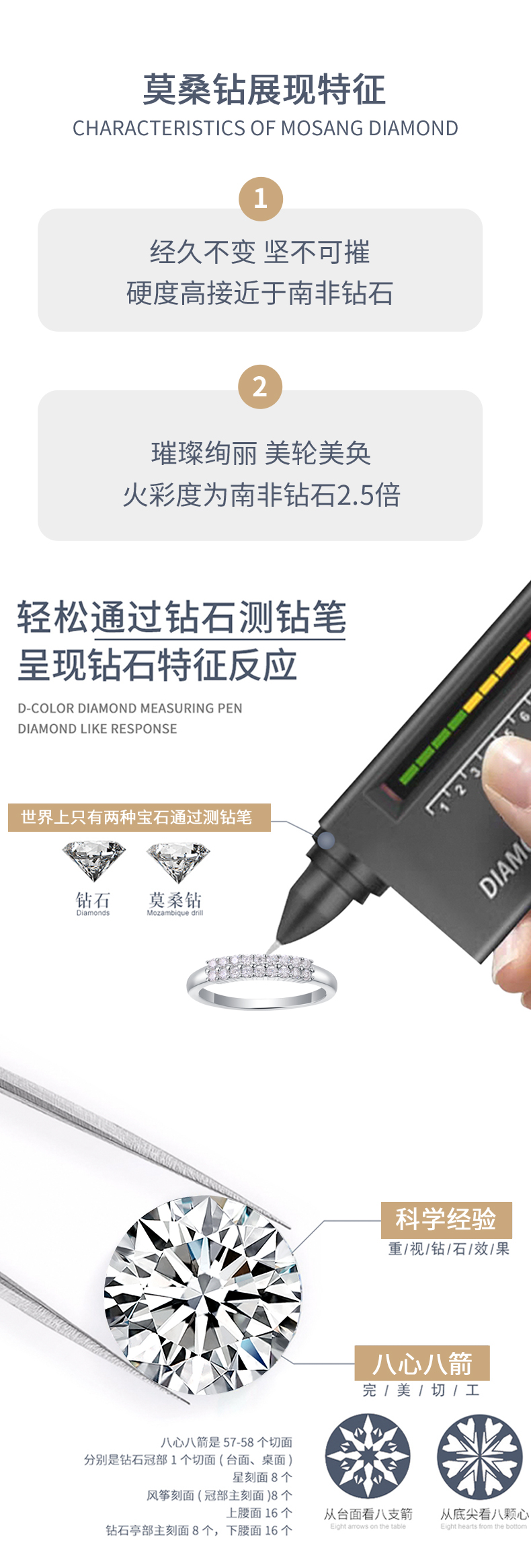 R13041款S925银镀18K白金女戒莫桑钻厘石0.27CT - 6