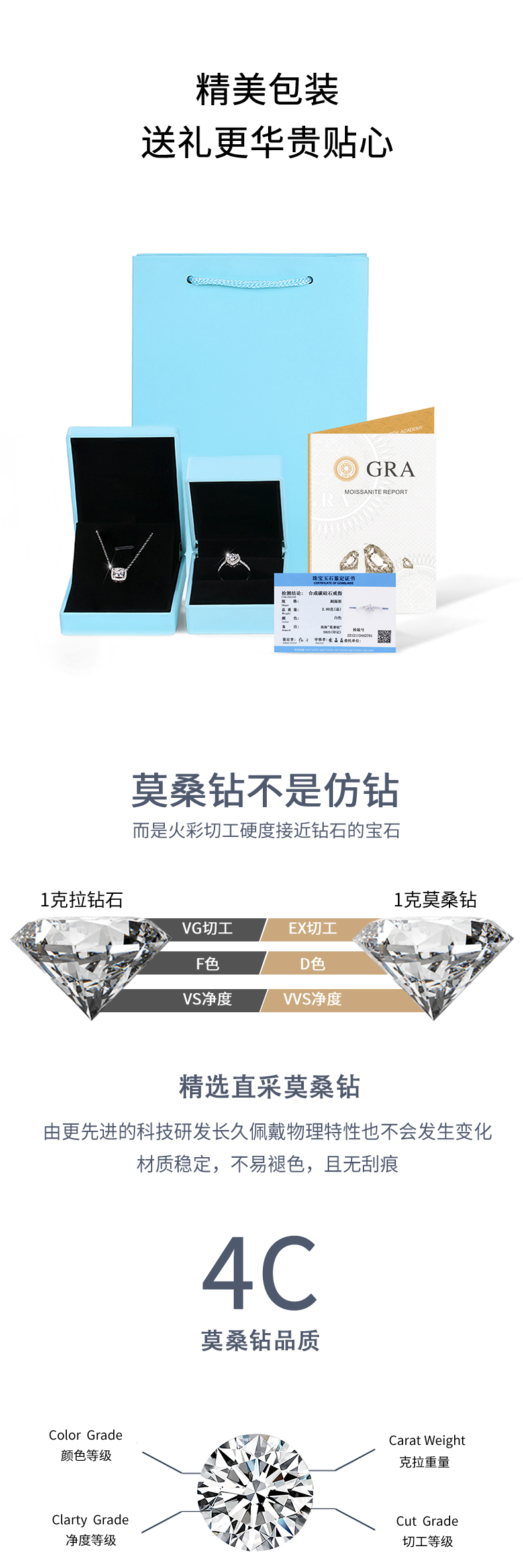 R13041款S925银镀18K白金女戒莫桑钻厘石0.27CT - 5
