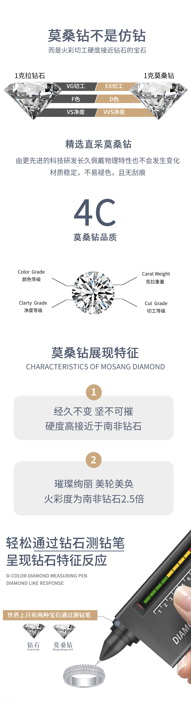 R13044款S925银镀18K白金女戒莫桑钻厘石0.84CT - 6