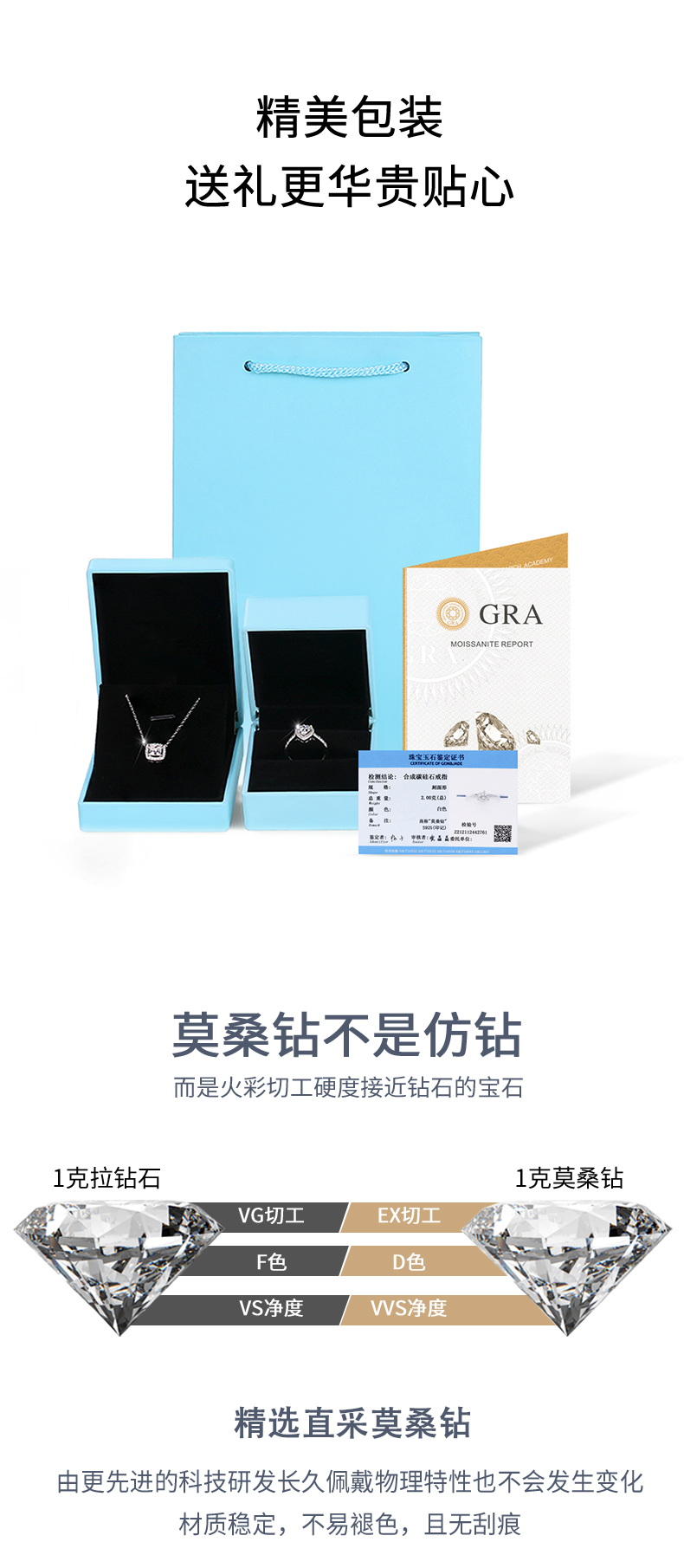 R13141款S925银镀18K白金女戒莫桑钻厘1.32CT - 8