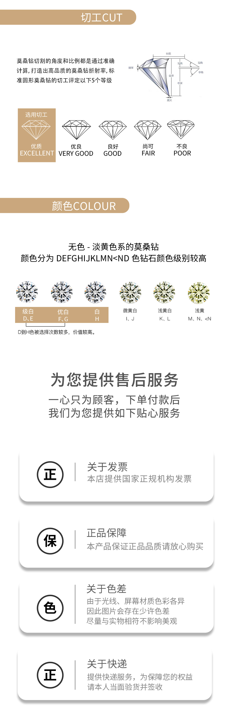 R13147款S925银镀18K白金女戒莫桑钻厘0.9CT - 9