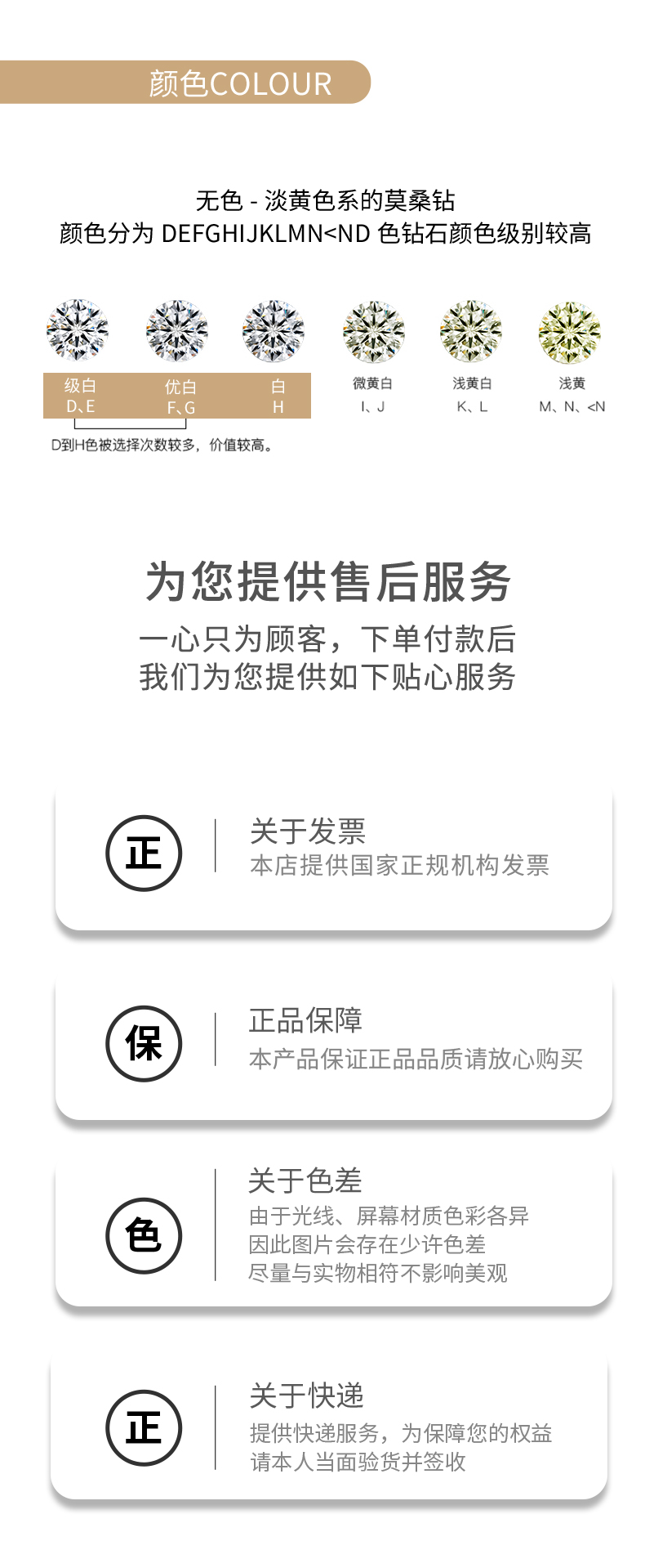 R13148款S925银镀18K白金女戒莫桑钻厘0.9CT - 9