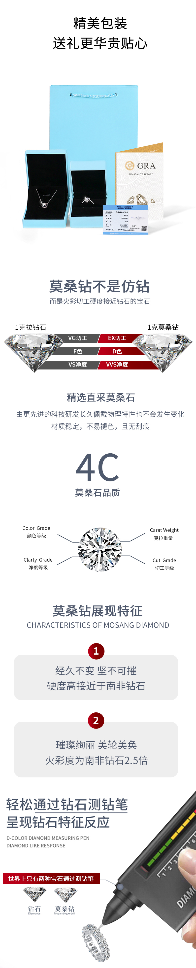 R12845款S925银镀18K白金女戒莫桑钻蛋形6.0CT - 4