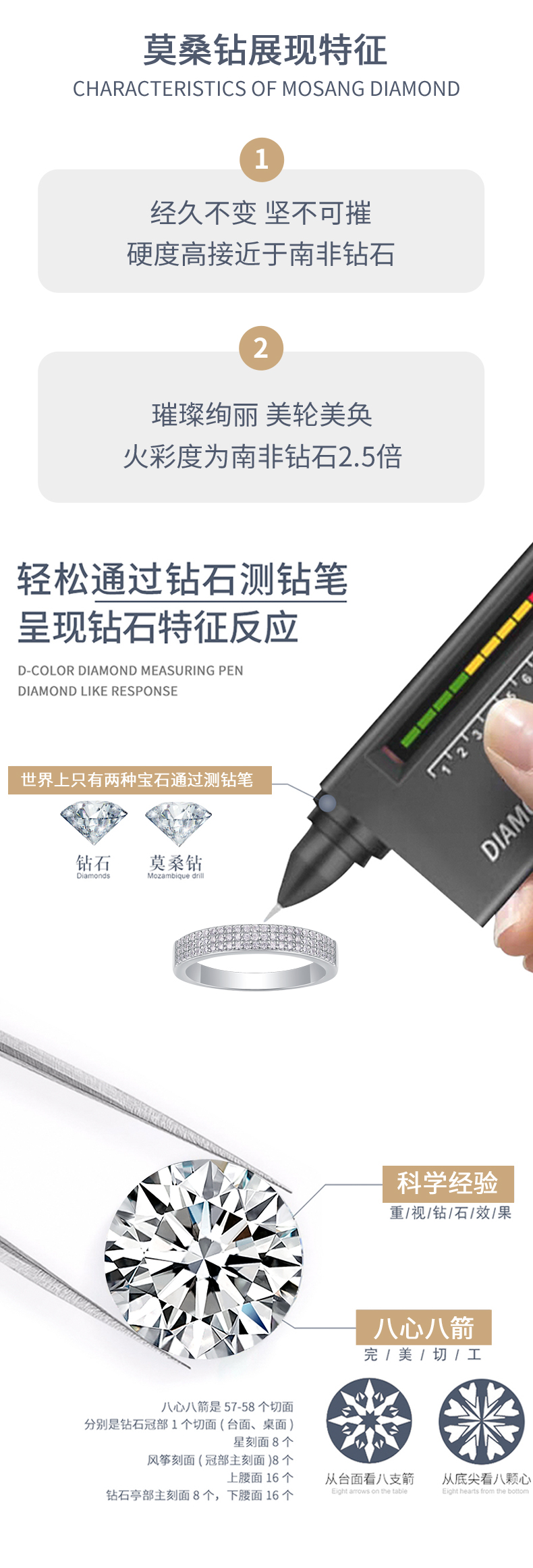 R13119款S925银镀18K白金女戒莫桑钻厘石0.345CT - 7