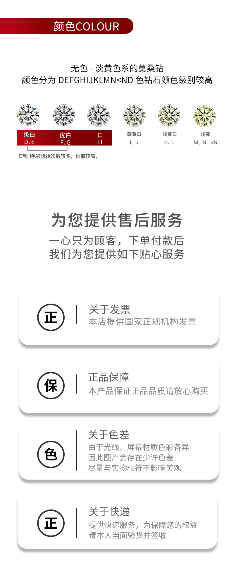 R13154款S925银镀18K白金女戒莫桑钻厘石2.0CT - 10