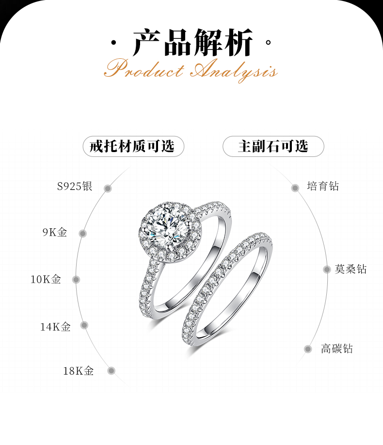 圆包女戒S925银镀18K白金主副套戒叠戴定制主石莫桑钻1.0ct/副石高碳钻 - 2