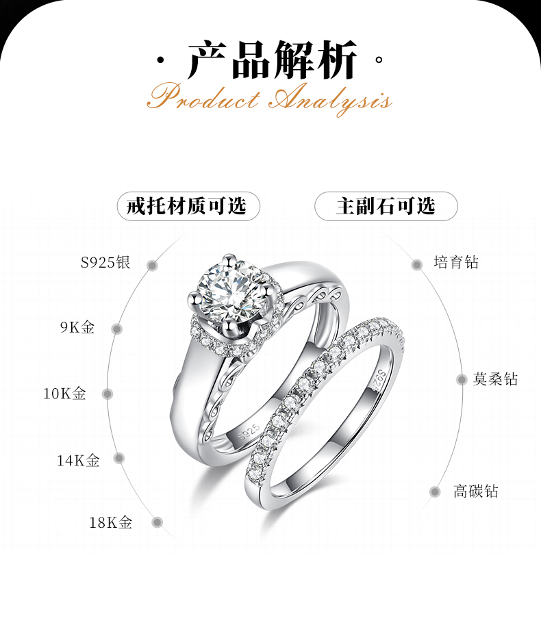 四爪女戒S925银镀18k白金主副套戒叠戴定制主石莫桑钻1.0ct/副石高碳钻 - 2