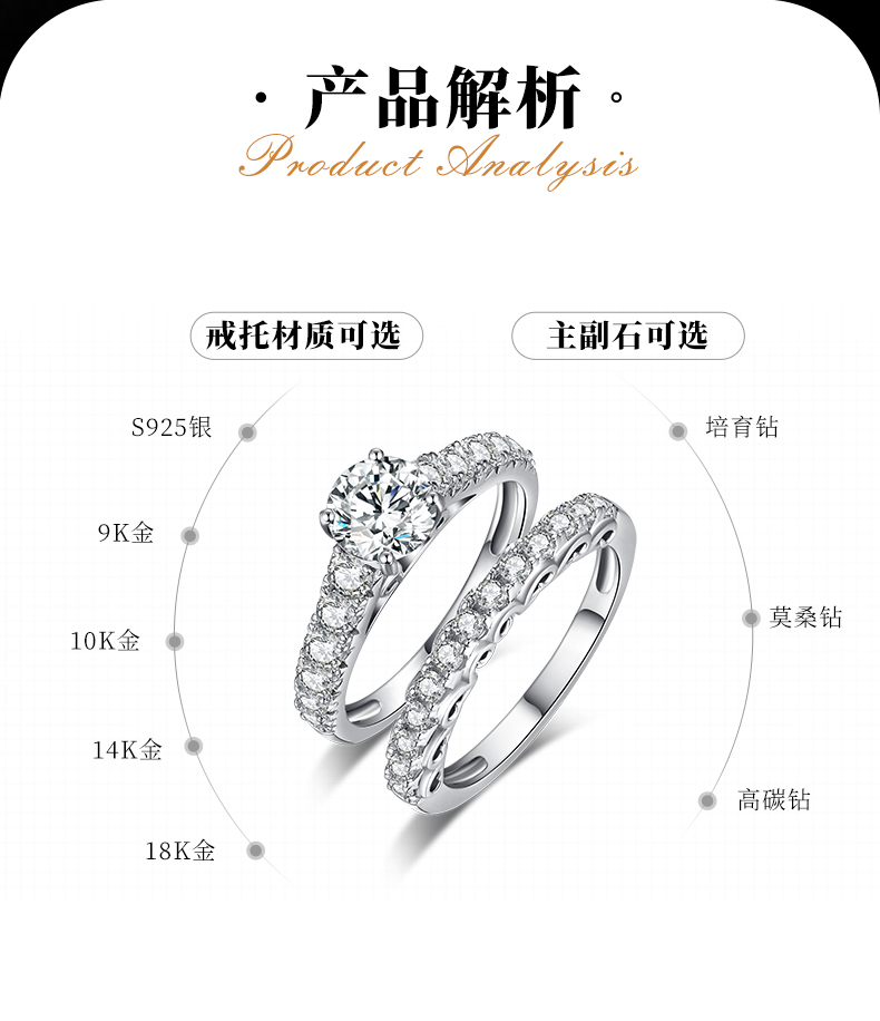 微镶四爪女戒S925银镀白金主副套戒叠戴定制主石莫桑钻1.0ct/副石高碳钻 - 2