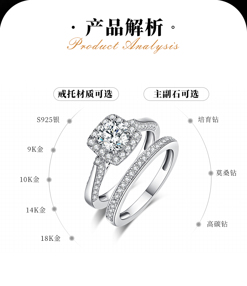 方包女戒S925银镀白金主副套戒叠戴定制主石莫桑钻1.0ct/副石高碳钻 - 2