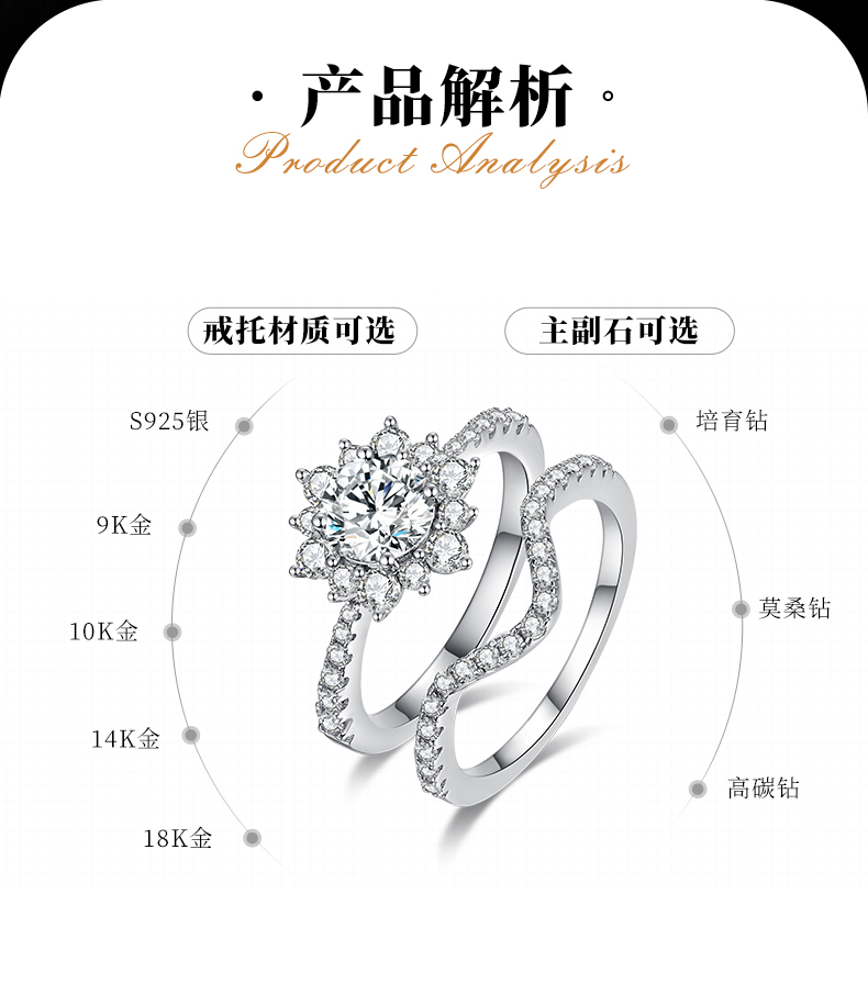 太阳花女戒S925银镀白金主副套戒叠戴定制主石莫桑钻1.0ct/副石高碳钻 - 2