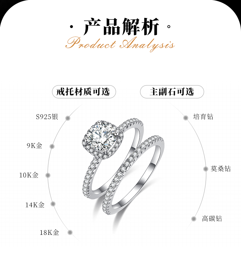 方形围镶女戒S925银镀白金主副套戒叠戴定制主石莫桑钻1.0ct/副石高碳钻 - 2