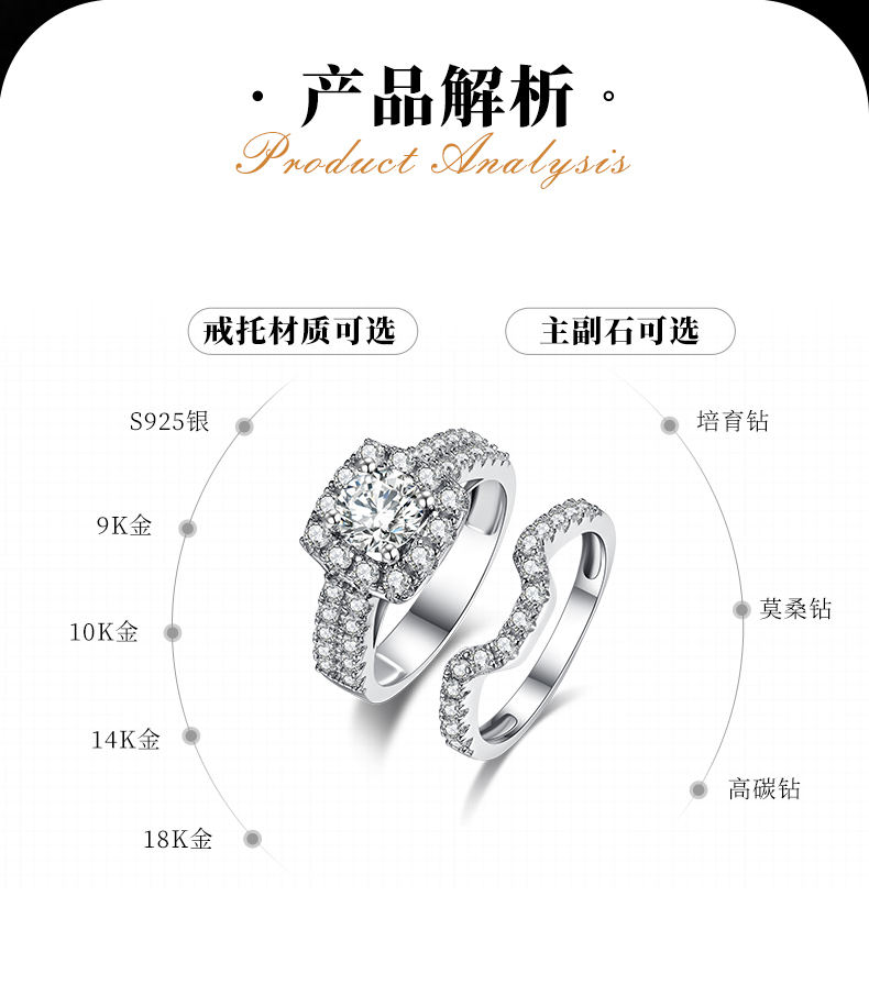 时尚奢华方包女戒S925银镀白金主副套戒叠戴定制主石莫桑钻1.0ct/副石高碳钻 - 2