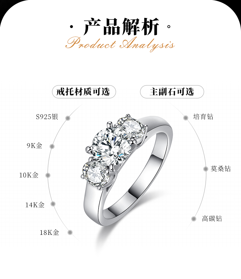 四爪鸽子蛋三钻女戒S925银镀白金定制主石莫桑钻1.0ct/副石高碳钻 - 2