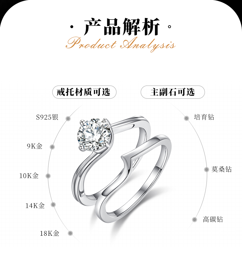 花蕾扭臂女戒S925银镀白金主副套戒叠戴定制主石莫桑钻1.0ct - 2