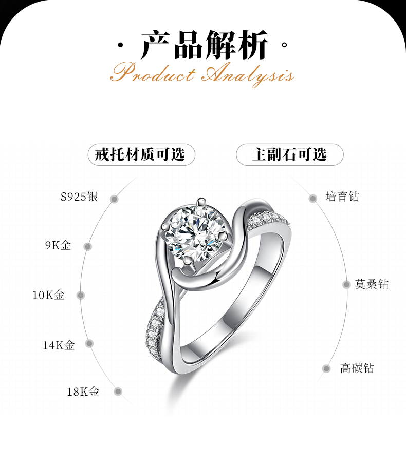 扭臂交叉镶钻女戒S925银镀白金定制主石莫桑钻1.0ct/副石高碳钻 - 2