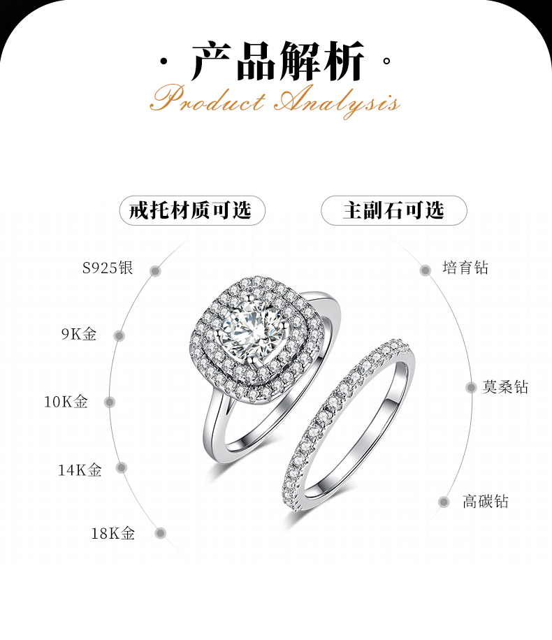 豪华方包女戒S925银镀白金主副套戒叠戴定制主石莫桑钻1.0ct/副石高碳钻 - 2