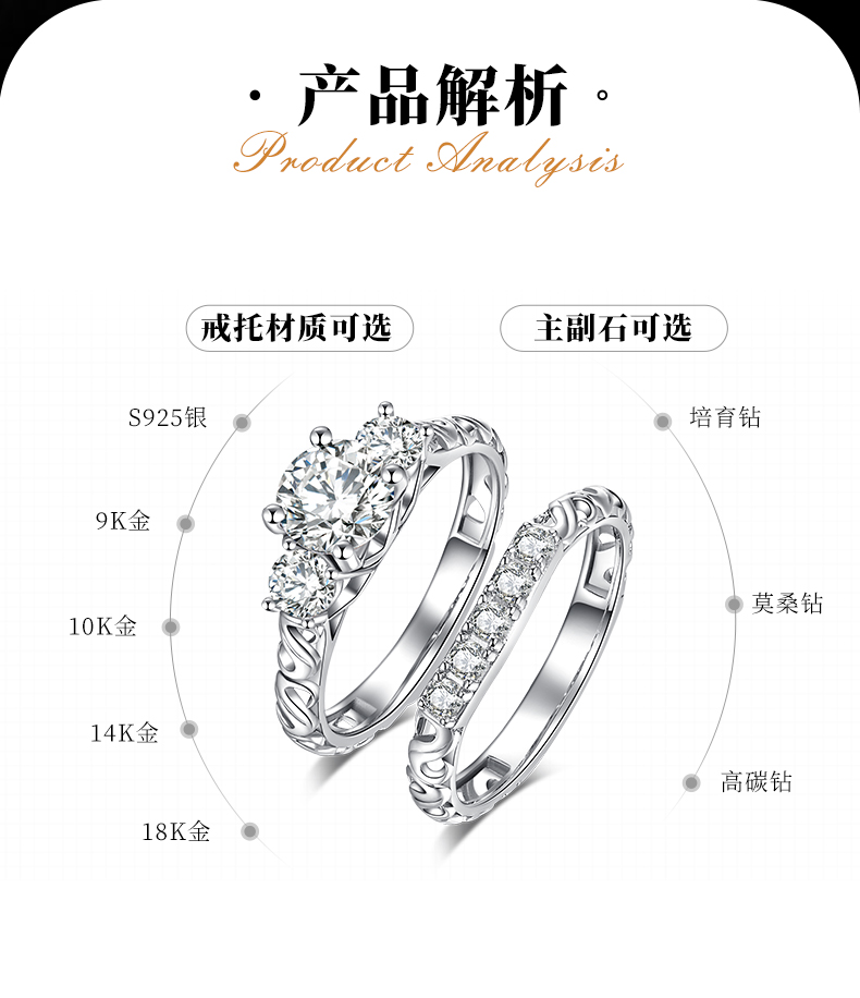 三生三世奢华女戒S925银镀白金主副套戒叠戴定制主石莫桑钻1.0ct/副石高碳钻 - 2
