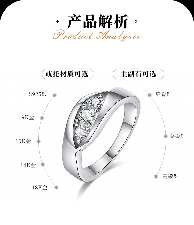 莫比乌斯环女戒S925银镀白金定制主石莫桑钻1.0ct/副石高碳钻 - 2