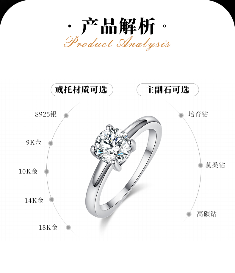 时尚经典四爪女戒S925银镀白金定制主石莫桑钻1.0ct/副石高碳钻 - 2