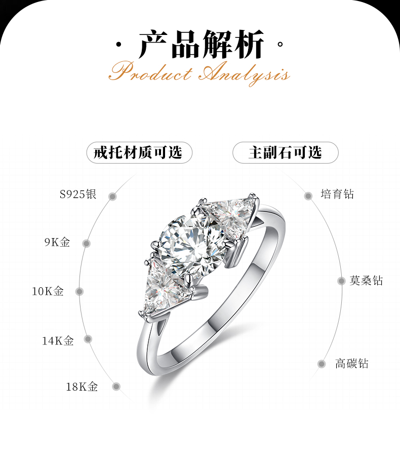 轻奢高级感三石女戒S925银镀白金定制主石莫桑钻1.0ct/副石高碳钻 - 2