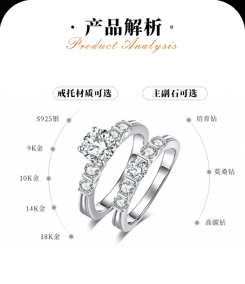 简约时尚满钻女戒S925银镀白金主副套戒叠戴定制主石莫桑钻1.0ct/副石高碳钻 - 2